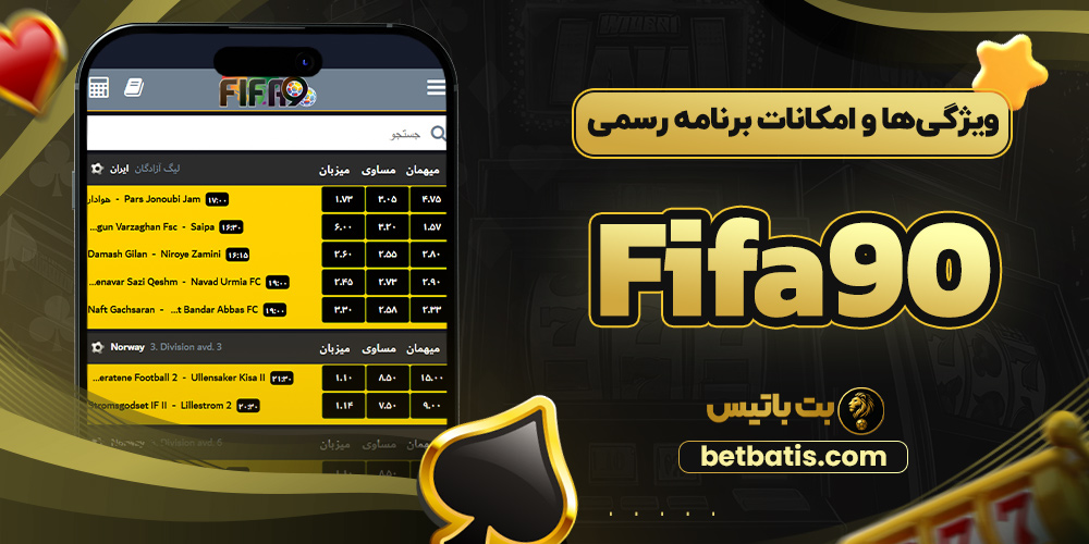 ویژگی‌ ها و امکانات برنامه رسمی Fifa90